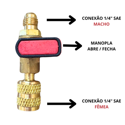 Registro Bola 1/4" SAE (ET5312) - ECOTOOLS