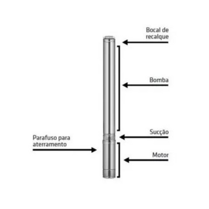 Bomba de Água Submersível Tipo Caneta 1/4 HP (BSCA2 127V) - INTECH MACHINE